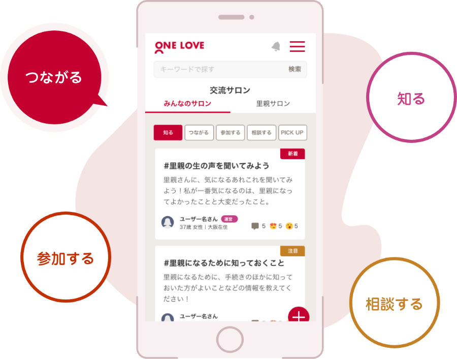 NE LOVE オンライン里親会とつながって、知る・参加・相談できる